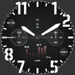 chronoHeartGraph 1.2