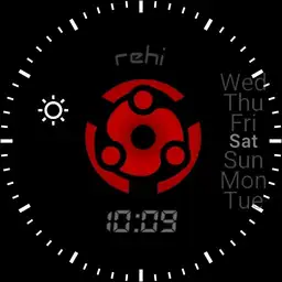mangekyo sharingan