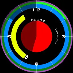 Circle 1.0