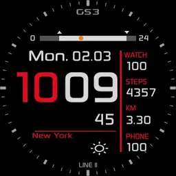 GS3 LINE II