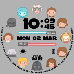 Star Wars - The Anakin Fate
