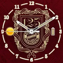 125 Jahre FC Bayern