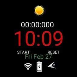 stop watch