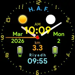 Beautiful Versatile Watch