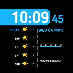 Weather Forecast Days Hours by DNB
