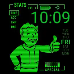 Pip-Watch
