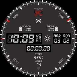 ProjectRK v1
