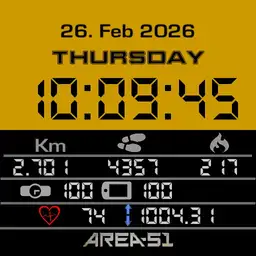 Area 52