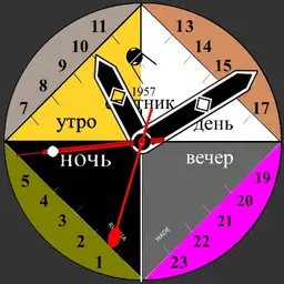 Sputnik 1957 v. 2.1