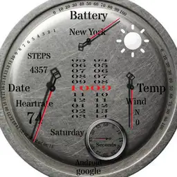 Dials and info XV