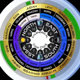 Pr. Iras Calendrical Wall Clock