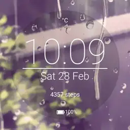 Raining on Anime