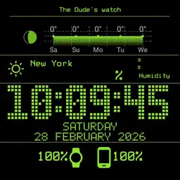 The Dude s Watch 04