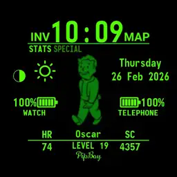 PIP Boy Oscar edition