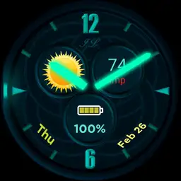 Crazy watch
