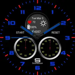 Techno analog