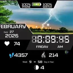 Thonder and Lightning Weather