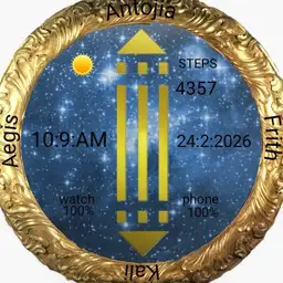 Atlantis protection