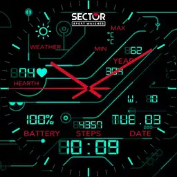 MarkWatch Sector Hybrid CS