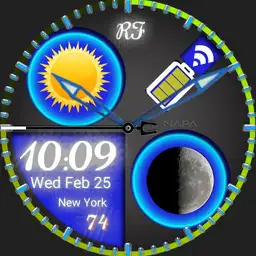 weather