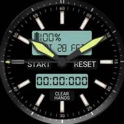 MaxS 4.5