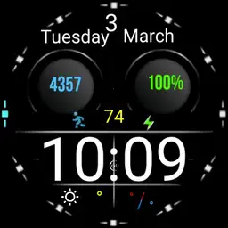unlimit watch 260823