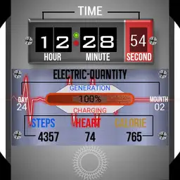 EnergyMeter