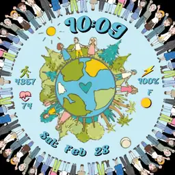 People Around the World