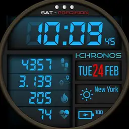brns I-CHRONOS