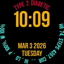 BACON T2D Diabox Modified