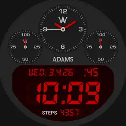 Big Digi & Dials 2.0