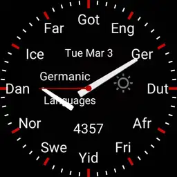 Germanic languages