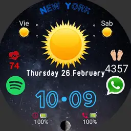 Meteo