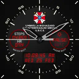 U.B.C.S. Field Service Watch