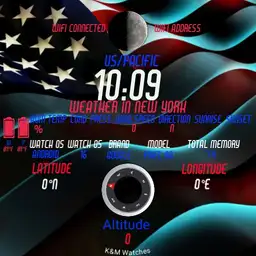 Info Overload