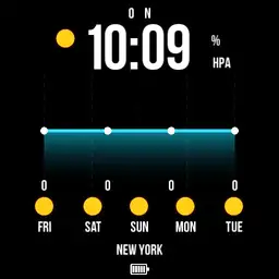 Weather Forecast v1.2