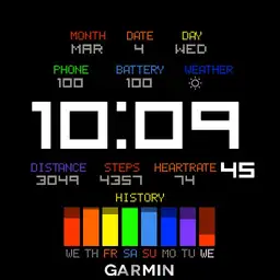 Garmin ST RAINBOW