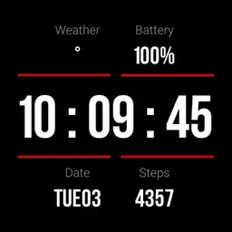 Gear S3 Dashboard Copy