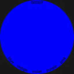 Artificial Ultraviolet