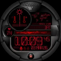 Wear Shock Copy type blood
