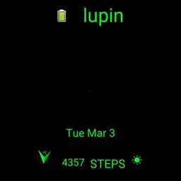 lupin