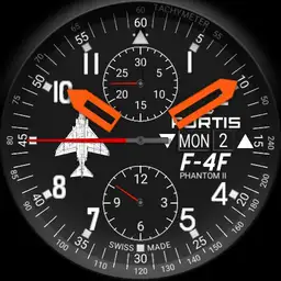 Fortis Phantom II HR