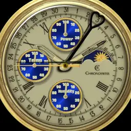 Moon dials