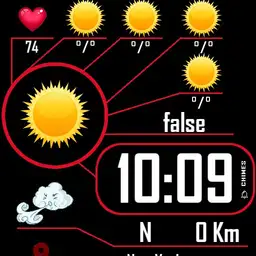 weather time