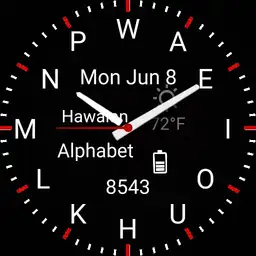 Hawaiian Alphabet