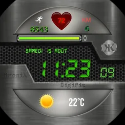KroniX Digifit Chrome