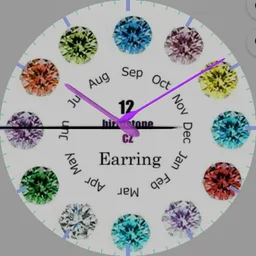 Birthstones