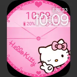 HelloKitty