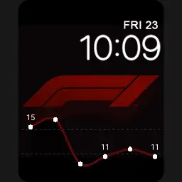 F1 Copy