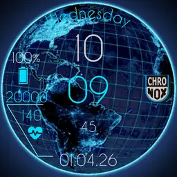 Chronox World